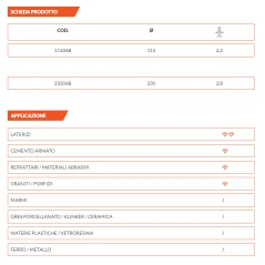 Disco Diaturbo Astra foro 22,2