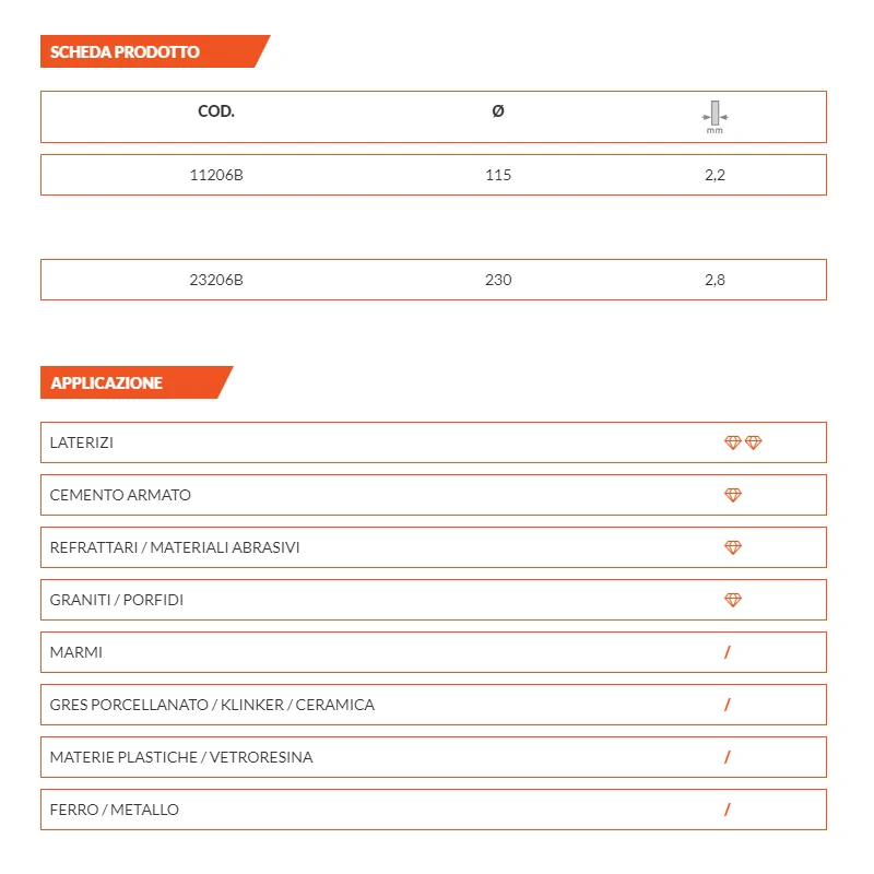 Disco Diaturbo Astra foro 22,2