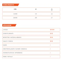 Diaturbo cosmo foro 22,2