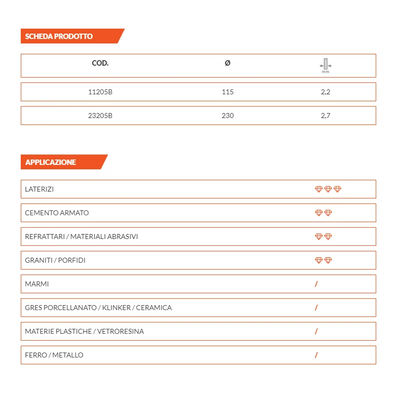 Diaturbo cosmo foro 22,2