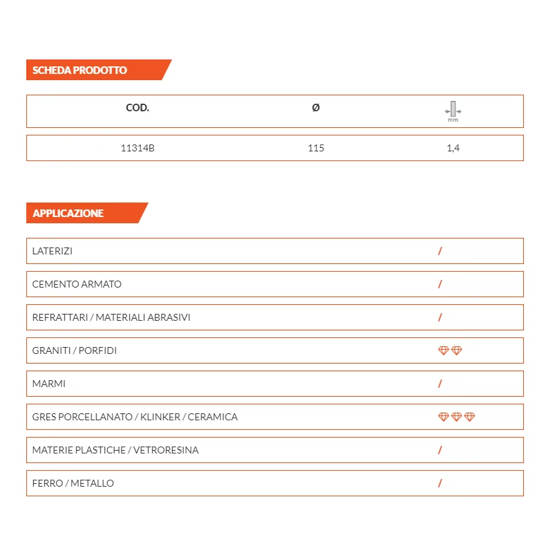 Disco Diacer Super Gres Ø 115 f. 22,23