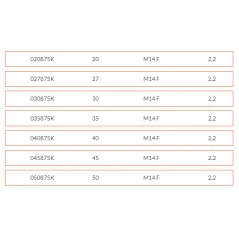 Foretto secco one express M14