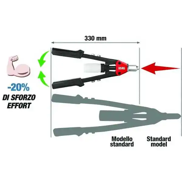 Usag Rivettatrice Dritta Compatta 995 LA