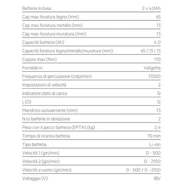 Perceuse-visseuse + meuleuse Aeg Kit A 18 V 4 Ah Perceuse-visseuse + meuleuse Aeg Kit A 18 V 4 Ah