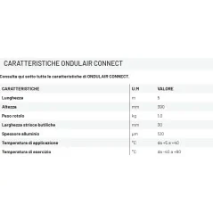 Ondulair Connect 390